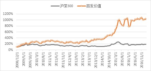 人工智能基金2024年还能入手吗,人工智能基金2017