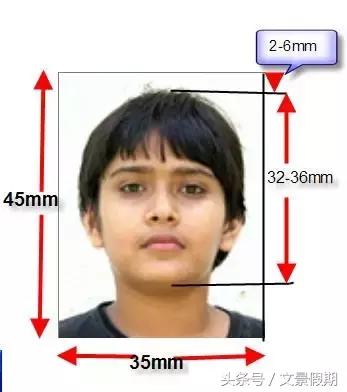 签证照片太丑会被拒吗,长得丑会影响下一代吗