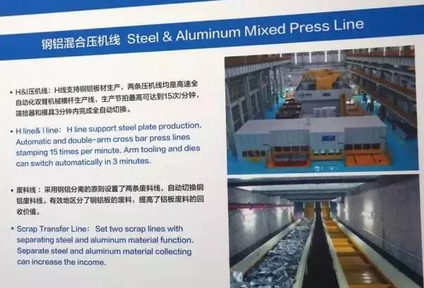 长安福特汽车厂,中国长安汽车工厂