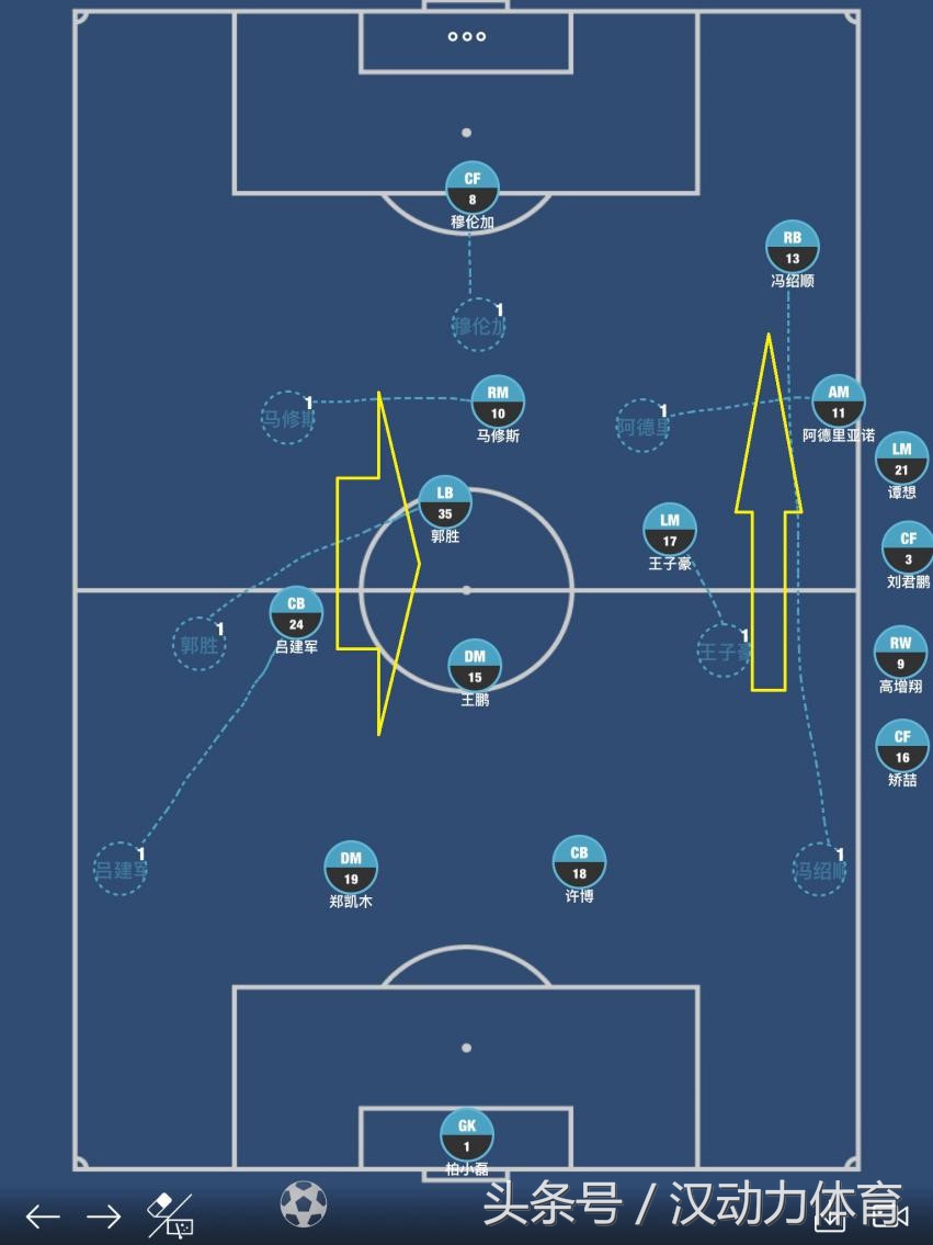为师来了｜对手的进攻套路完全不讲道理！