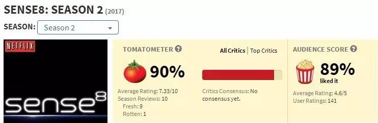 一次性放出8集，这部羞红妹子的美剧终于更新了！