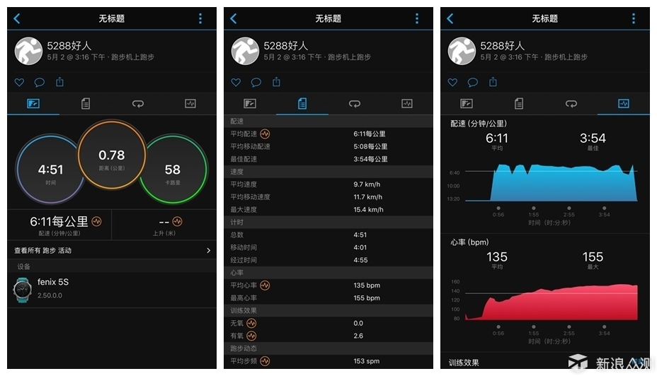 garminfenix手表有定位吗,garmin手表fenix3