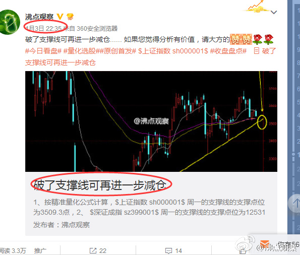 主力大资金操盘手法分析,分析股票中的主力资金
