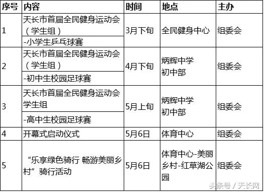 天长茉莉花文化旅游节,天长茉莉花体育节直播回放