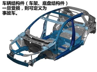 第三方二手车检测靠谱吗,第三方检测二手车怎么找