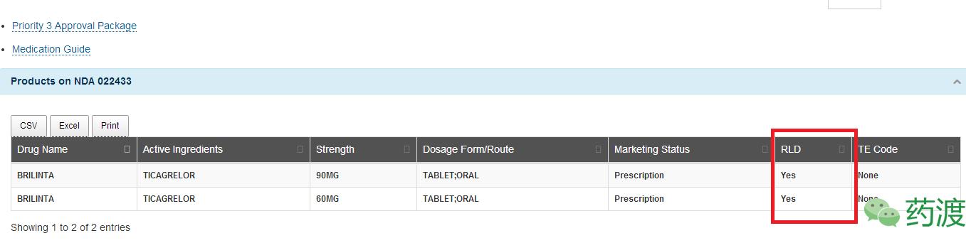 fda有哪些国家认证,fda被迫公布不为人知的真相