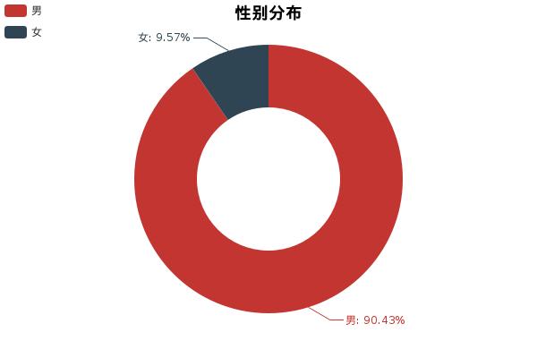 凯美瑞阿特兹雅阁三辆车哪个更好,凯美瑞雅阁迈腾天籁阿特兹怎么选