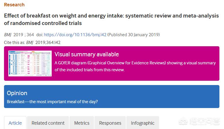 不吃早餐科学辟谣,有专家说不吃早餐更健康是真的吗