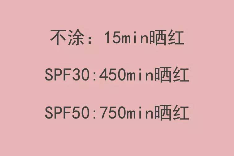 不同肤质怎么选防晒霜,化学防晒和物理防晒适合什么肤质