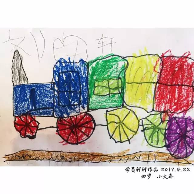 画托马斯小火车幼儿,小火车儿童画怎么画