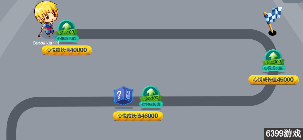 dnf2018心悦光环领取网址,dnf7月心悦会员奖励地址介绍