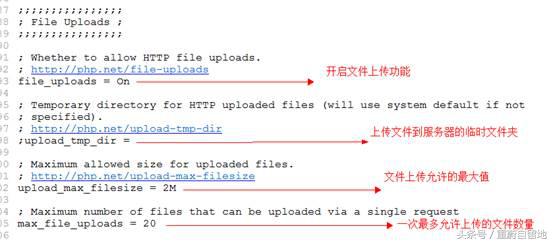 php获取表单上传的文件,php图片上传表单
