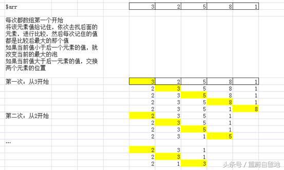 php获取表单上传的文件,php图片上传表单