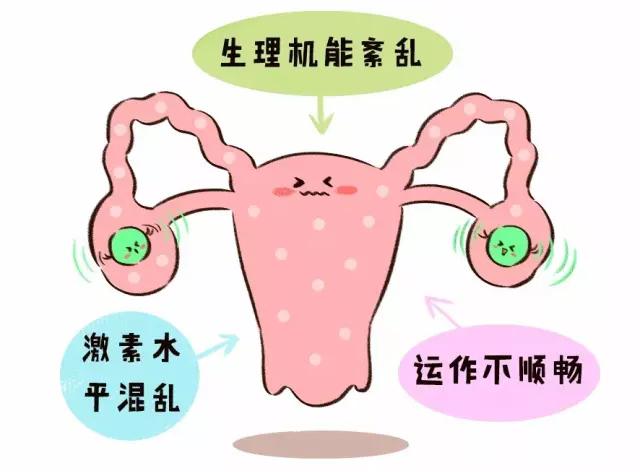 痛经是不是结婚生孩子后会好,女孩子痛经结婚生了孩子会好吗