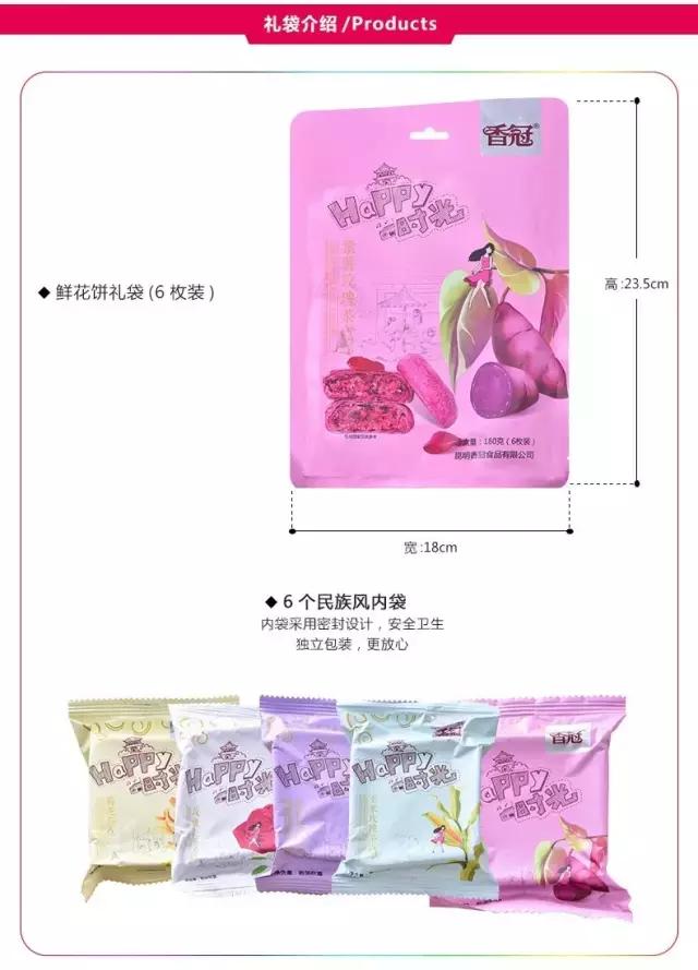 详情页评估,详情页检测报告可以用吗