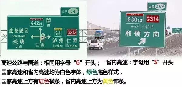 新手一个人上高速危险吗,新手开车上高速指示牌