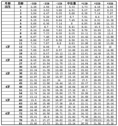 「桐妈原创」怎么判断奶水足够,宝宝吃饱?尿便体重干货推荐!