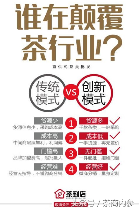 茶到店茶叶怎么样,茶行业门店该怎么做