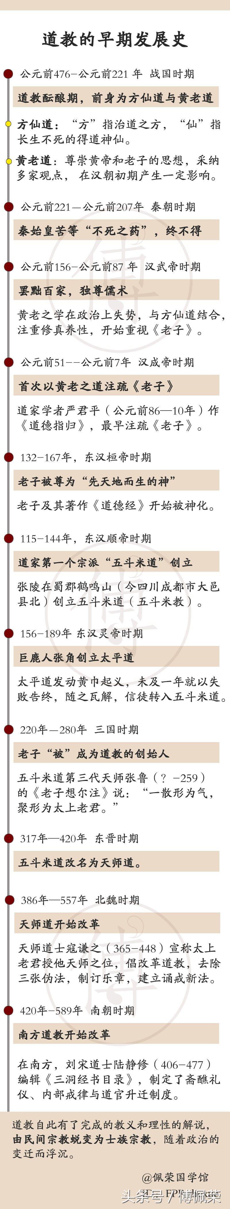 老子成仙记全集视频,老子成仙图