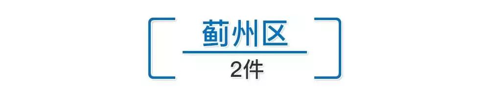 中央环保督察第六组检举电话,第二批环保督察举报信件