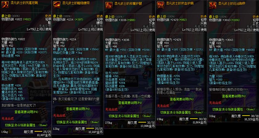 dnf十大惨事盘点,dnf十大吐槽装备名字