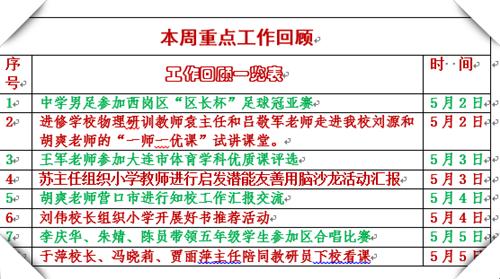 近三年工作总结老师,工作八年的老师工作总结
