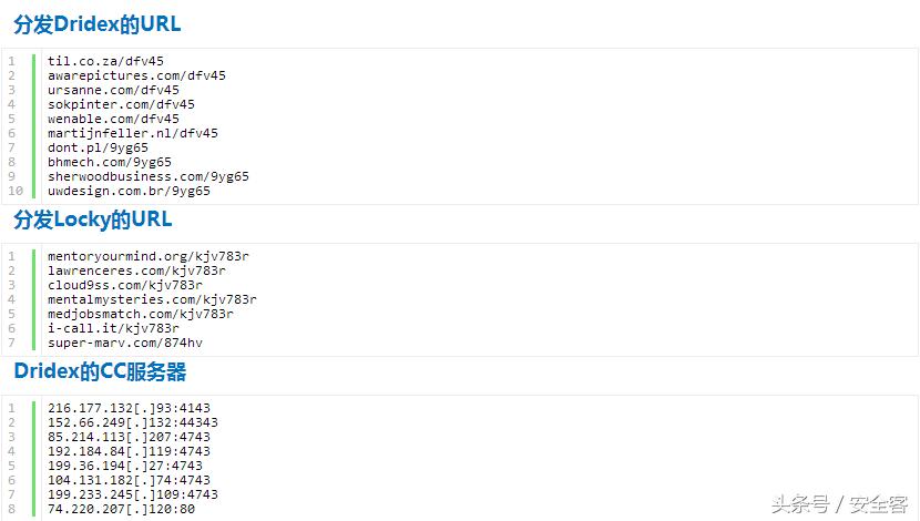 Dridex和Locky重现江湖，通过PDF附件传播恶意代码