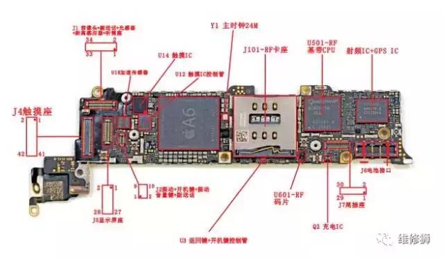 苹果7p打不开摄像头的原因,苹果7p摄像头不能拍摄时好时坏