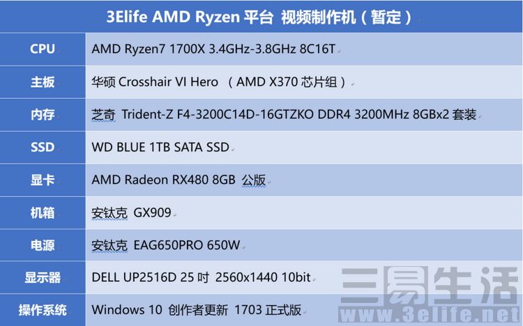 高性价比amd配置,amdryzen72700相当于i几