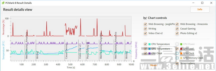 高性价比amd配置,amdryzen72700相当于i几
