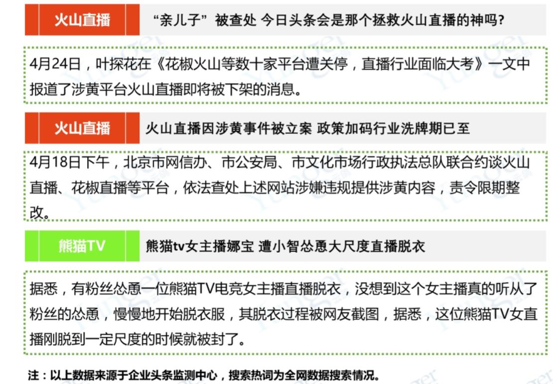 火山直播可以火多久,火山最新直播人气排名