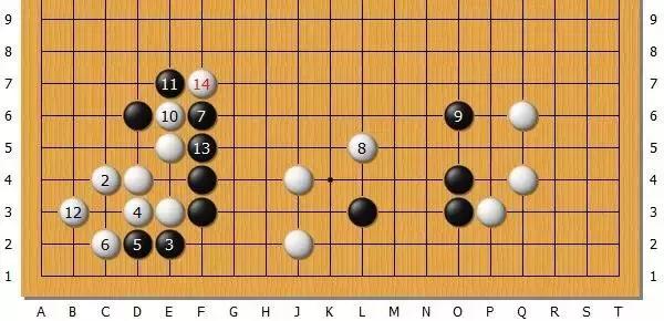 第72期本因坊战七番棋第1局（第1天）井山vs本木克弥
