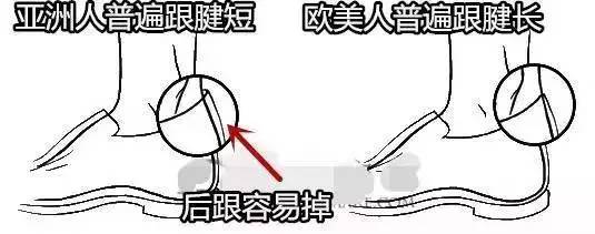 穿起来舒服高跟鞋,穿起来最舒服的高跟鞋