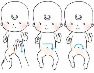 给婴儿用开塞露不小心用了一整支,排便用开塞露有什么不好的后果