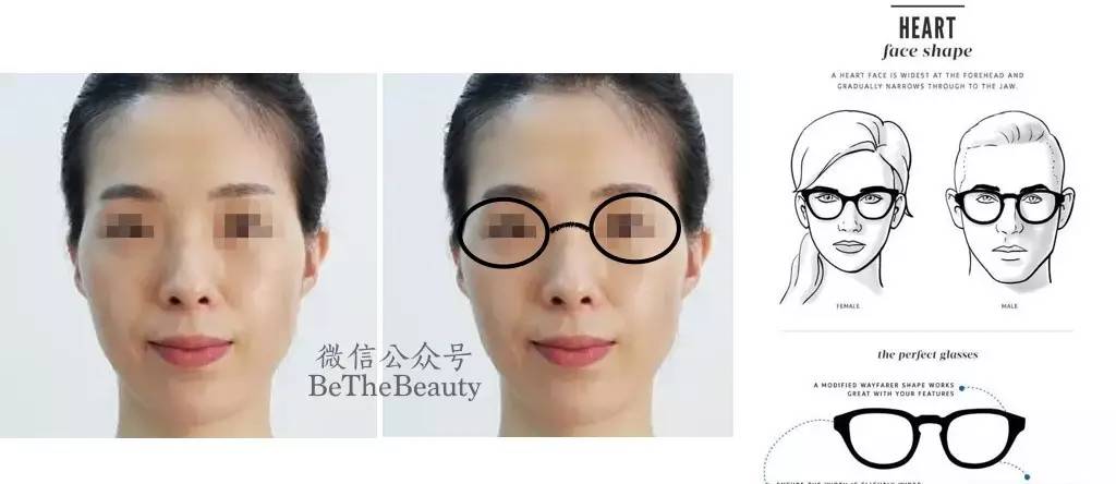 为什么自己不戴眼镜比戴眼镜好看,有人戴眼镜比不戴眼镜好看么