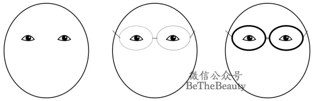 为什么自己不戴眼镜比戴眼镜好看,有人戴眼镜比不戴眼镜好看么