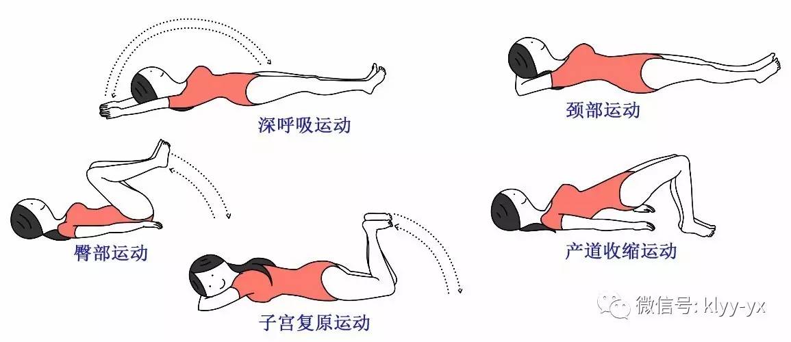 产后感觉腰部一阵一阵的痛,产后10天腰剧痛