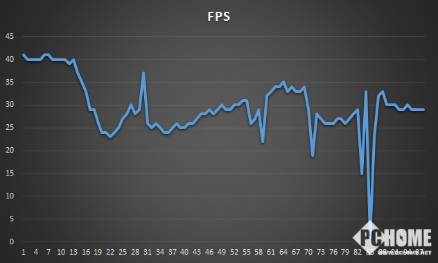 机械师t58-t1背光键盘怎么开,机械师笔记本t58-v值得入手吗