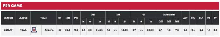 鍔抽噷椹皵鍗″畞鏂扮鍚堝悓,鍔抽噷椹皵鍗″畞鏂扮