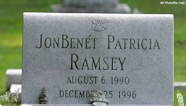 美国童星被杀案,美国童模被杀案