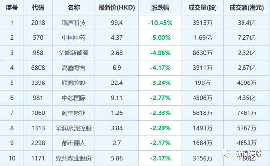 “七一”之前港股必涨无疑？国家已经为你兜底了！