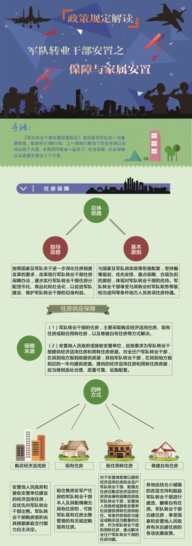 军转干部安置流程和时间,军转安置条件及标准