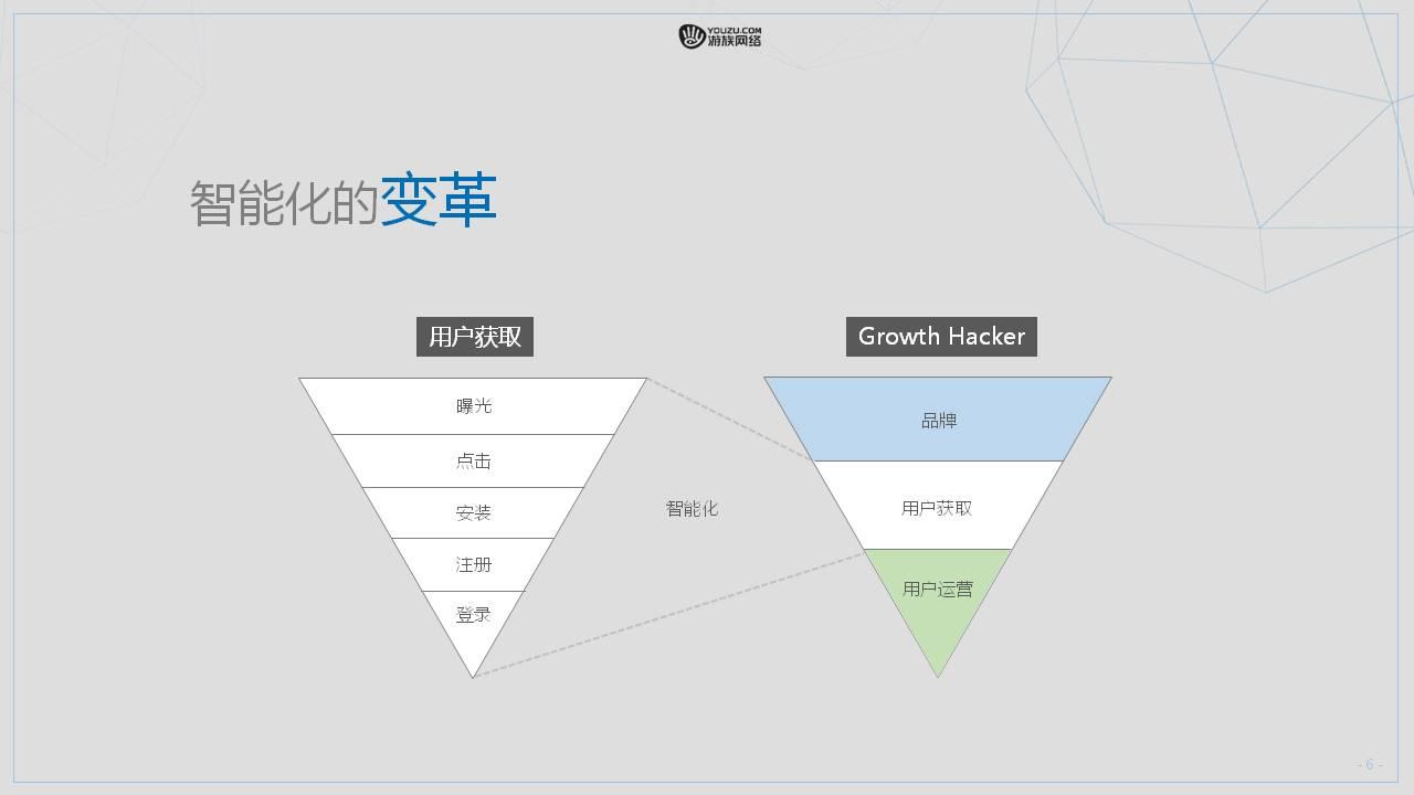 登顶34国畅销榜，月流水4100万美元：游族副总裁详解《狂暴之翼》市场营销全攻略