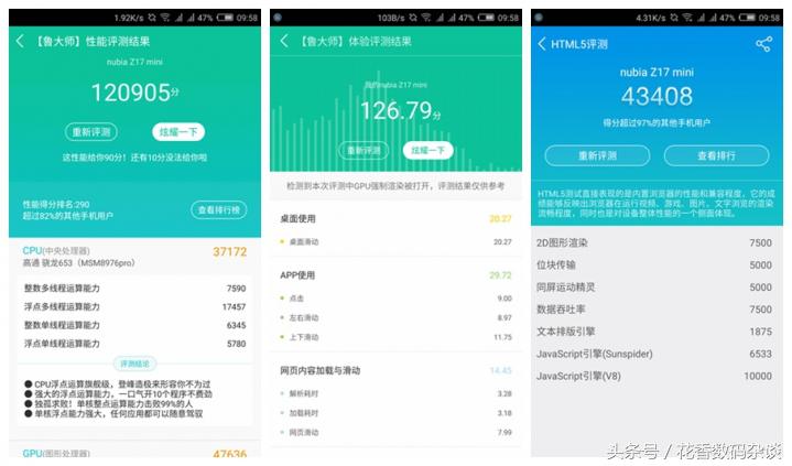 努比亚z17mini专业评测,努比亚z17mini测评最新