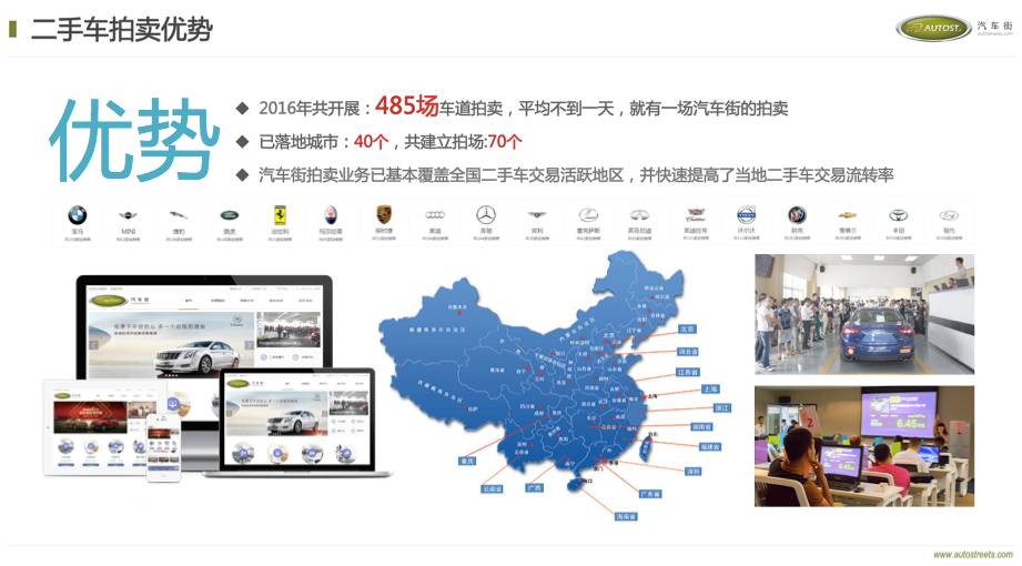 二手车市场都有什么,免费二手车交易市场排名