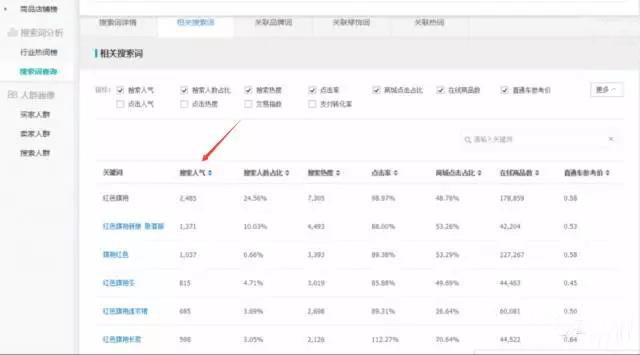 如何精准搜索淘宝卖家,淘宝精准搜索技巧