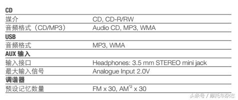 雅马哈音响效果,边骑自行车边听歌
