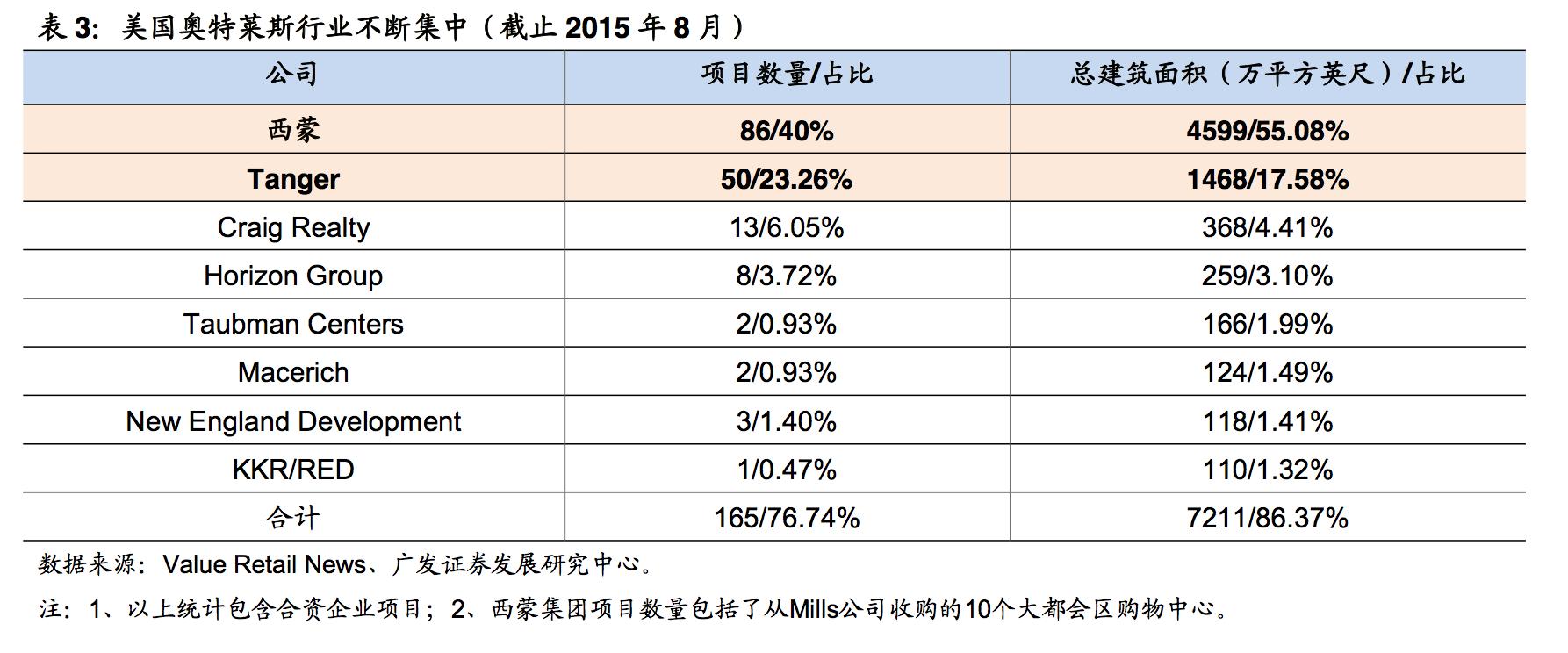 濂ョ壒鑾辨柉鎴愬姛妗堜緥,濂ョ壒鑾辨柉涓浗鎴愬姛妗堜緥