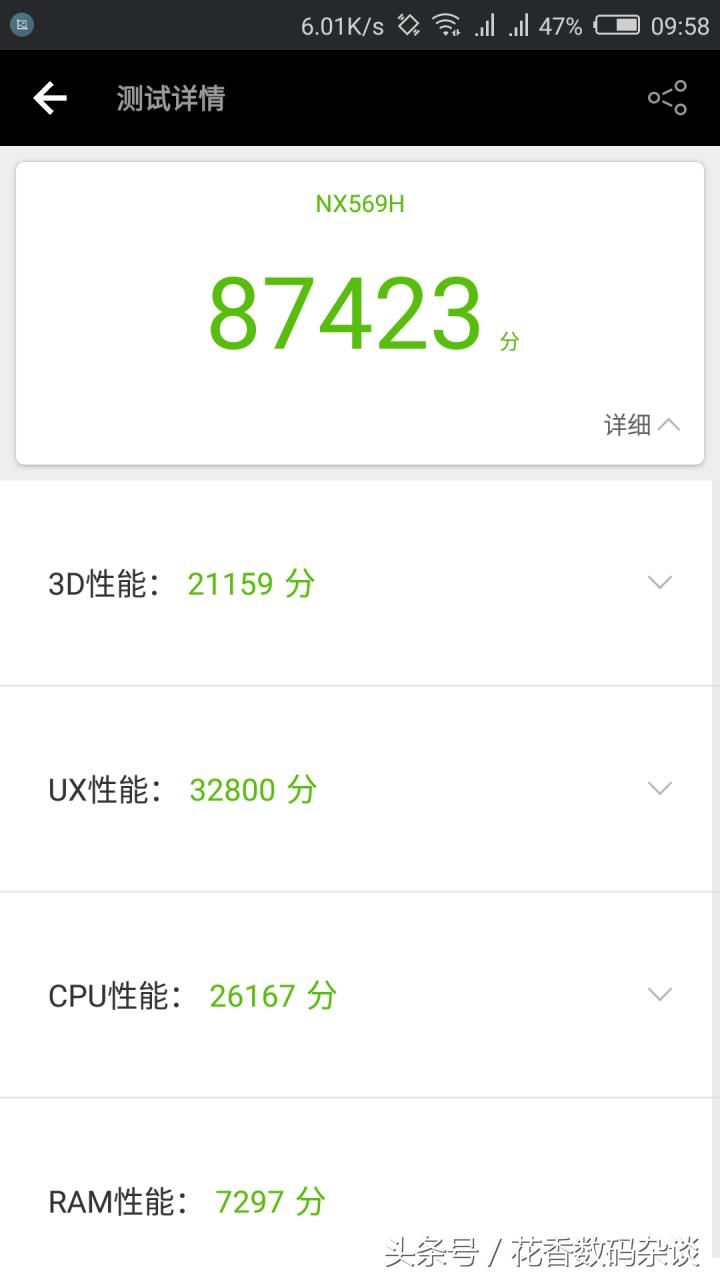 努比亚z17mini专业评测,努比亚z17mini测评最新