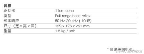 雅马哈音响效果,边骑自行车边听歌